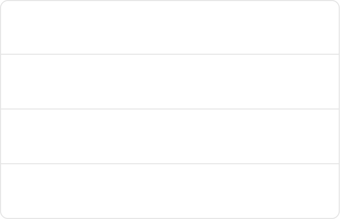 Alla beslut dokumenterade, signerade och sökbara